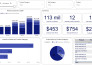 help in data analysis using python and data visualization in power bi